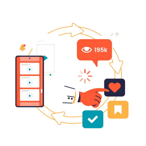 Social Media Management Process Social Media Management Process